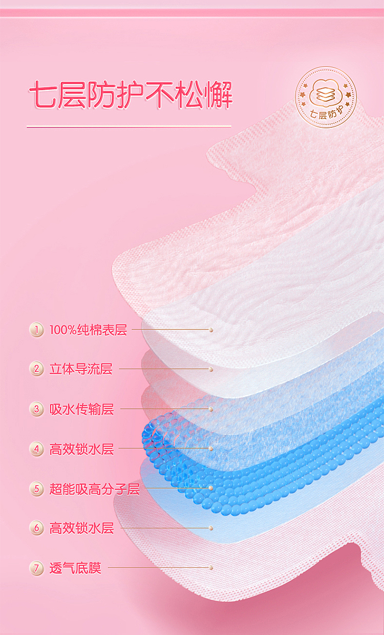 seven-degrees-of-space-girl-series-mesh-daily-use-ultra-thin-10-tablets-245mm-12