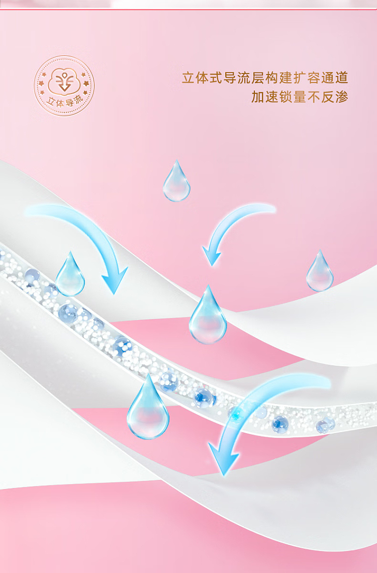 seven-degrees-of-space-girls-series-mesh-night-use-ultra-thin-10-tablets-275mm-5
