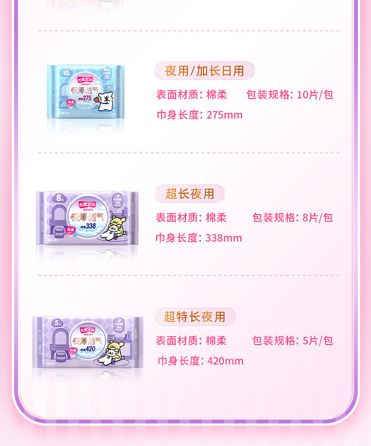 seven-degrees-space-girl-series-very-thin-breathable-cotton-soft-mini-sanitary-napkin-lines-puppy-co-branded-models-180mm-14-pieces-12