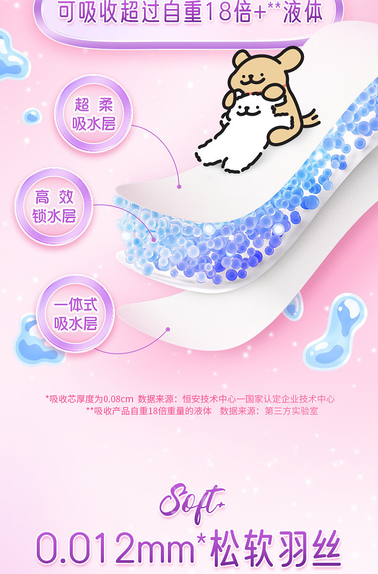 seven-degrees-space-girl-series-very-thin-breathable-cotton-soft-mini-sanitary-napkin-lines-puppy-co-branded-models-180mm-14-pieces-7