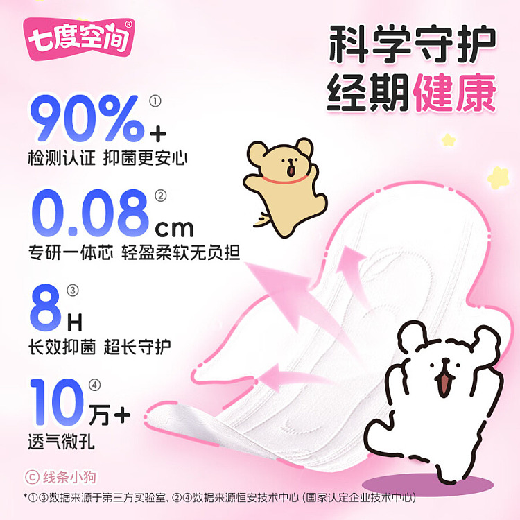 seven-degrees-space-girl-series-very-thin-breathable-cotton-soft-mini-sanitary-napkin-lines-puppy-co-branded-models-180mm-14-pieces-5