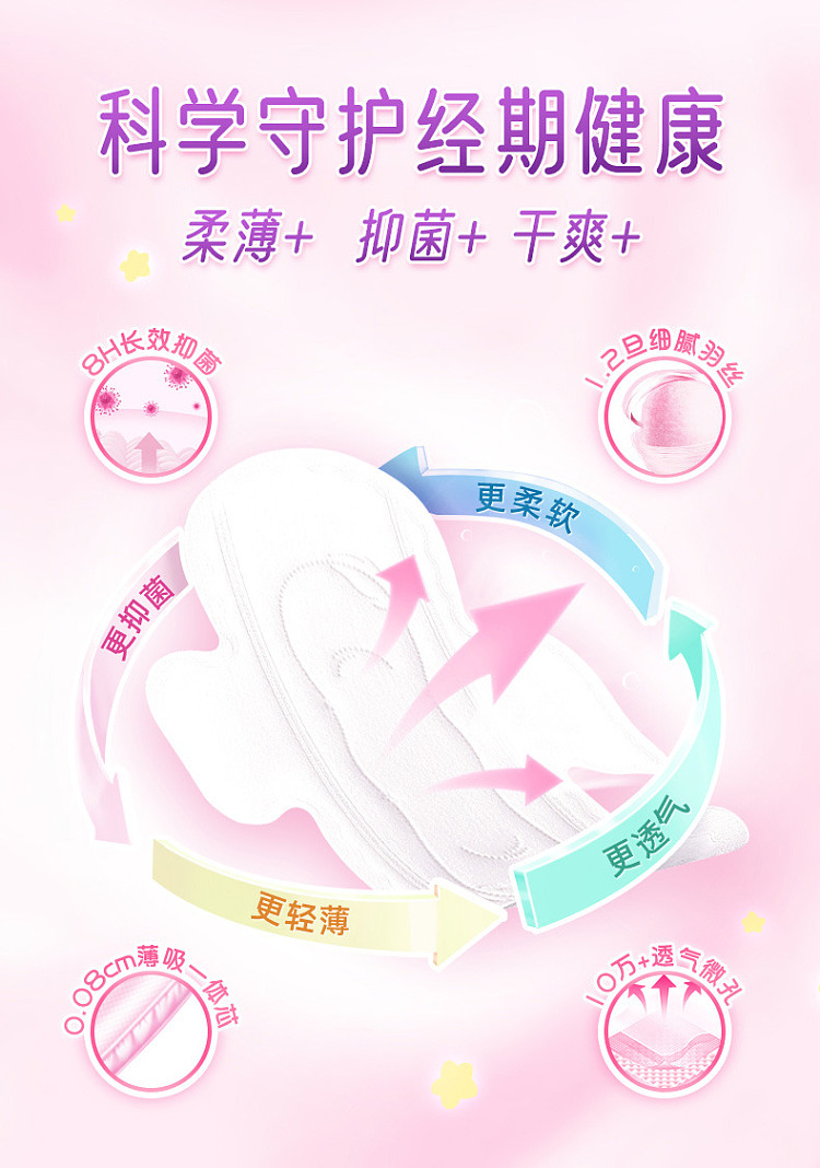 seven-degrees-space-girl-series-very-thin-breathable-cotton-soft-extra-long-night-sanitary-napkin-line-puppy-co-branded-models-420mm-5-pieces-3