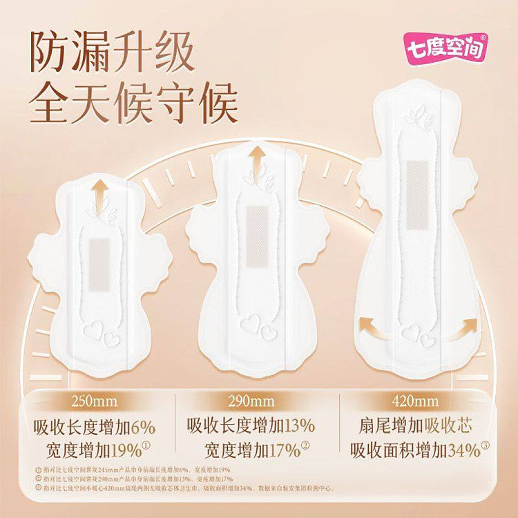 seven-degrees-of-space-small-warm-heart-oriental-cotton-series-extremely-thin-ultra-long-nighttime-sanitary-napkins-420mm-5-pieces-5