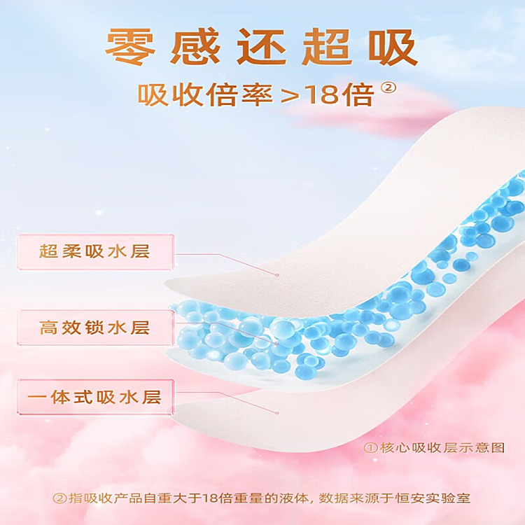 seven-degrees-space-ultra-thin-breathable-cotton-day-use-9pcs-245mm-5