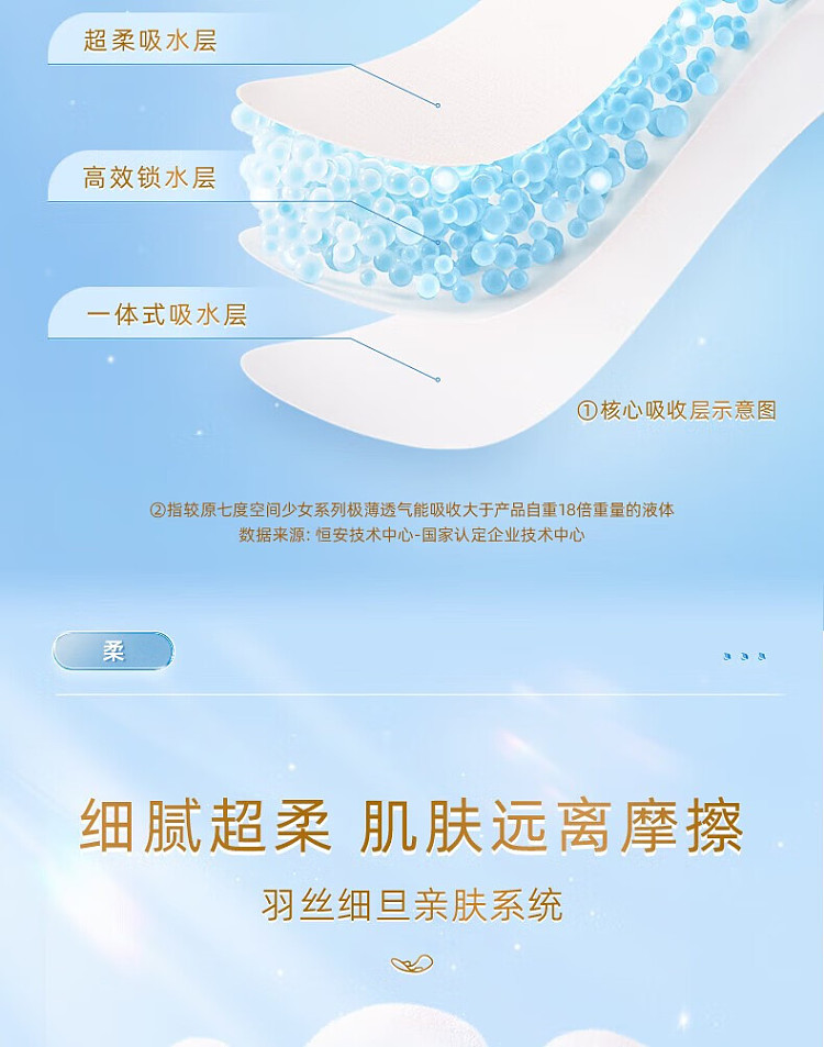 seven-degrees-space-ultra-thin-breathable-cotton-day-use-9pcs-275mm-6