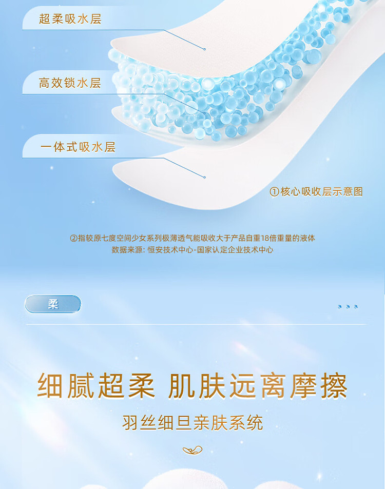 seven-degrees-space-ultra-thin-breathable-ultra-long-night-7-pieces-338mm-6