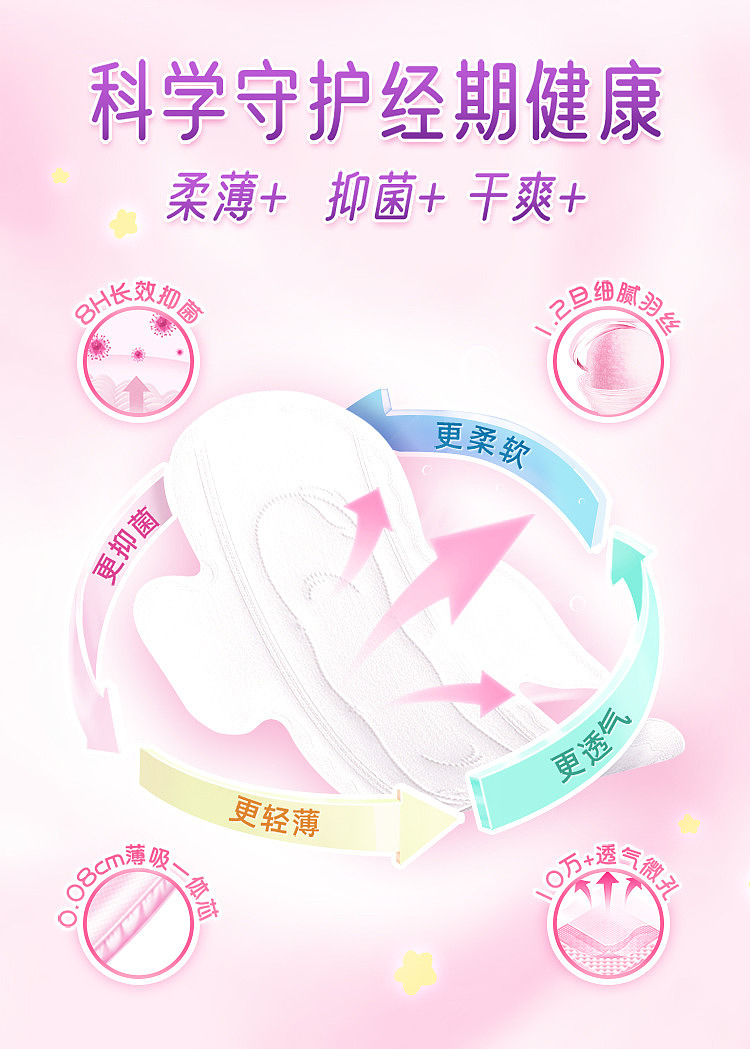 seven-degrees-of-space-girl-series-very-thin-breathable-mesh-daily-sanitary-napkin-lines-puppy-co-branded-models-245mm-9-pieces-3
