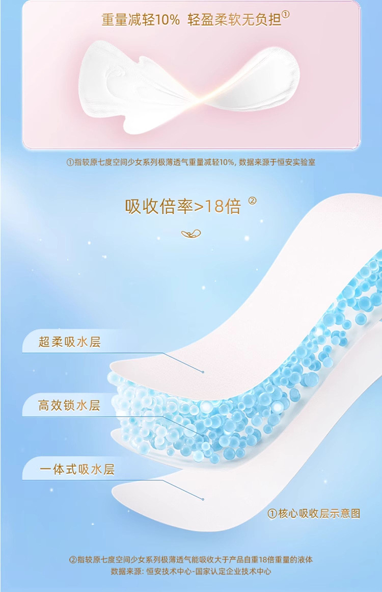 seven-degrees-of-space-girl-series-very-thin-breathable-mesh-night-sanitary-napkin-lines-puppy-co-branded-models-275mm-9-pieces-7