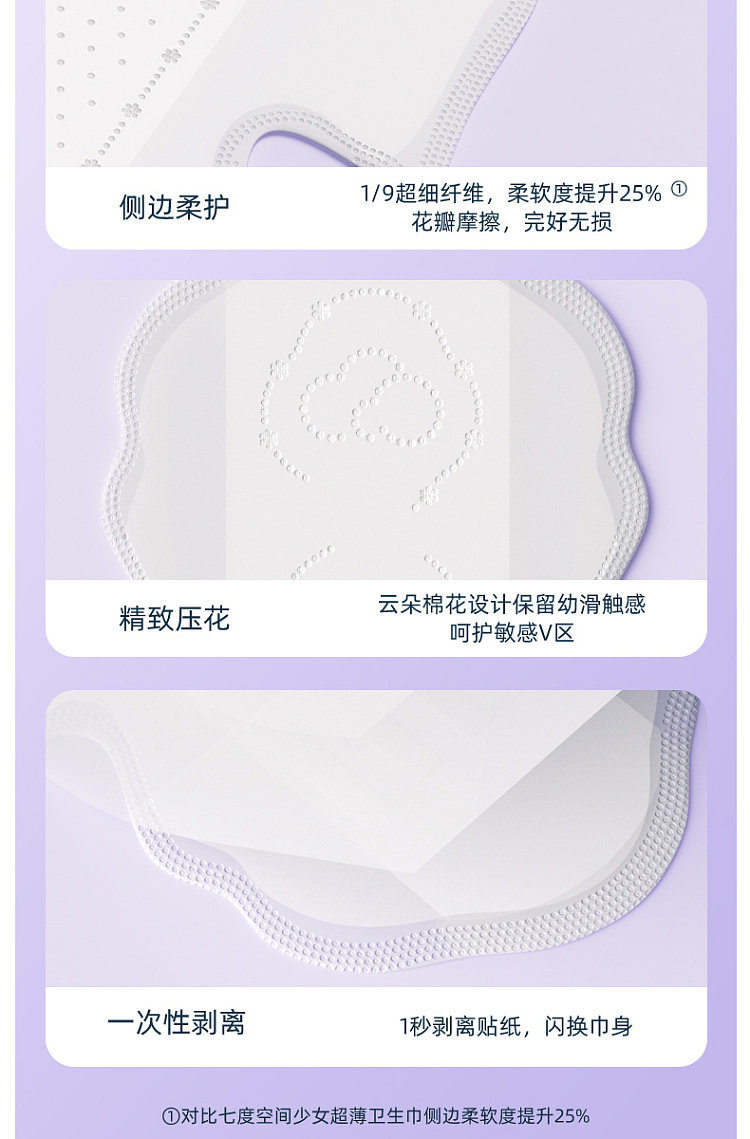 seven-degrees-space-tianshan-velvet-cotton-extreme-thin-ultra-long-night-use-5-pieces-420mm-15
