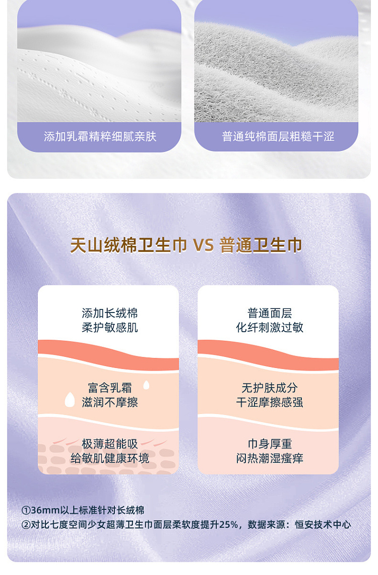seven-degrees-space-tianshan-velvet-cotton-extreme-thin-ultra-long-night-use-5-pieces-420mm-8