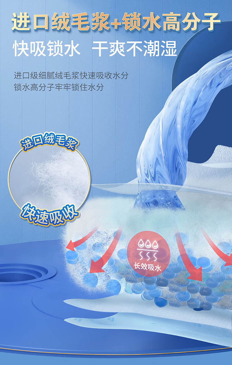 ac-soft-care-pads-xl-10pcs-6