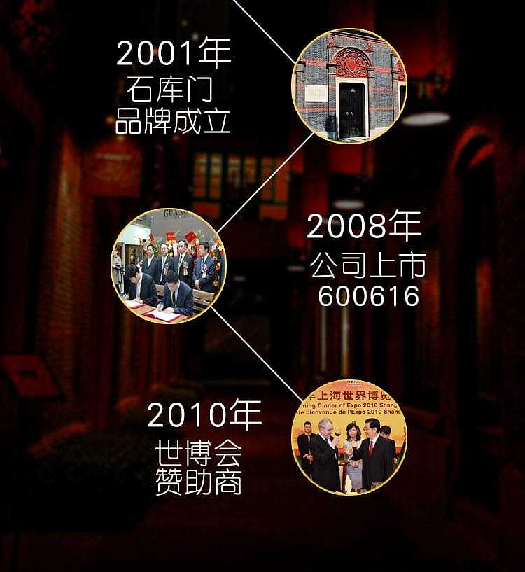 shikumen-shanghai-old-wine-alcoholic-content-1200ml-13