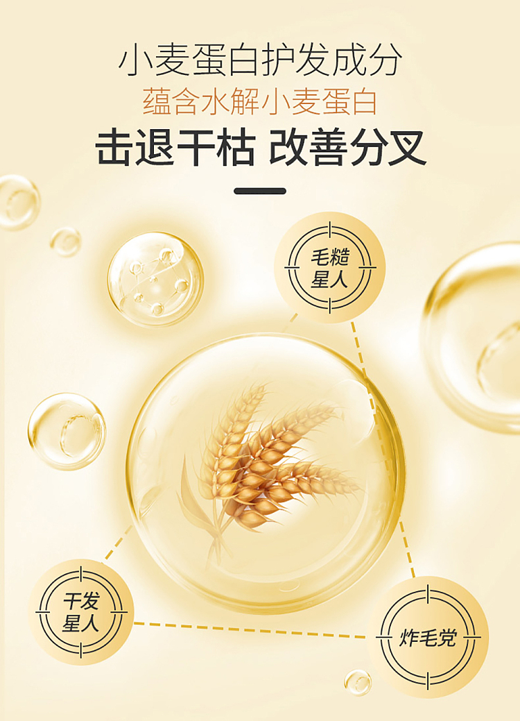 bee-blossom-wheat-protein-conditioner-450ml-2