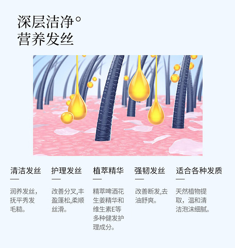 bee-flower-ginger-silicone-free-hair-strengthening-shampoo-750ml-3