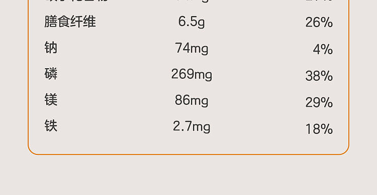 walmart-china-self-supporting-series-woji-fresh-poria-astragalus-oats-600g-15