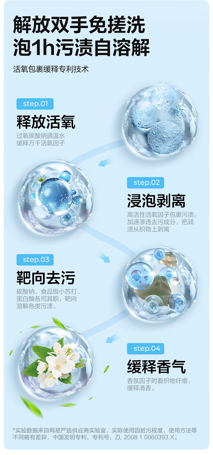 netflix-clothing-oxygen-explosion-salt-360g-7
