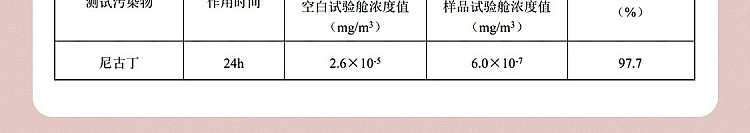 netflix-home-deodorizing-fragrance-rose-suzuran-120ml-117