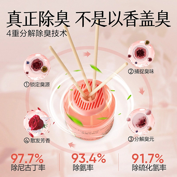 netflix-home-deodorizing-fragrance-rose-suzuran-120ml-3