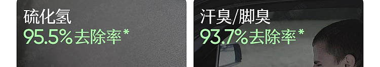 netflix-car-deodorizing-solid-balm-cloud-hidden-flower-tea-52