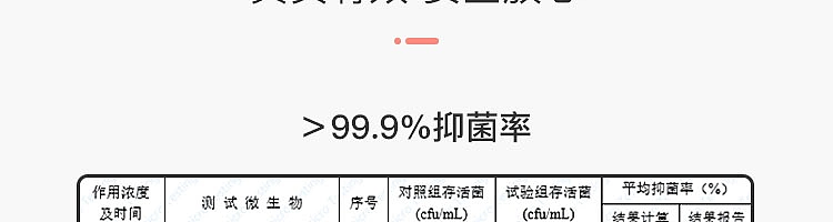 netflix-sense-fragrance-smoothing-and-protecting-clothes-retention-bead-peach-gas-milk-apricot-200g-49
