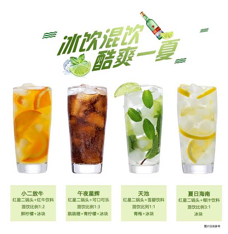 hongxing-er-guo-tou-a-type-of-chinese-baijiu-with-a-clear-aroma-has-56-alcohol-by-volume-and-comes-in-a-500ml-bottle-4