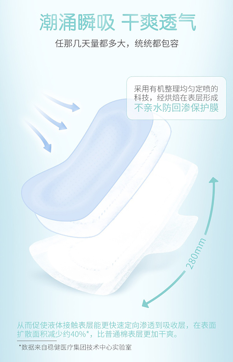 cotton-times-ness-princess-amount-of-daily-use-ultra-thin-280mm-6-pieces-pack-7