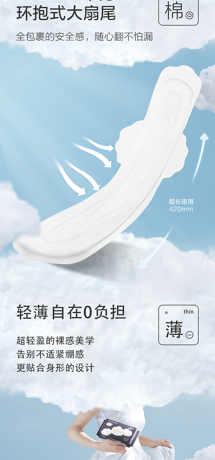 cotton-times-ness-princess-cotton-ultra-long-night-with-ultra-thin-420mm-5-pieces-pack-10