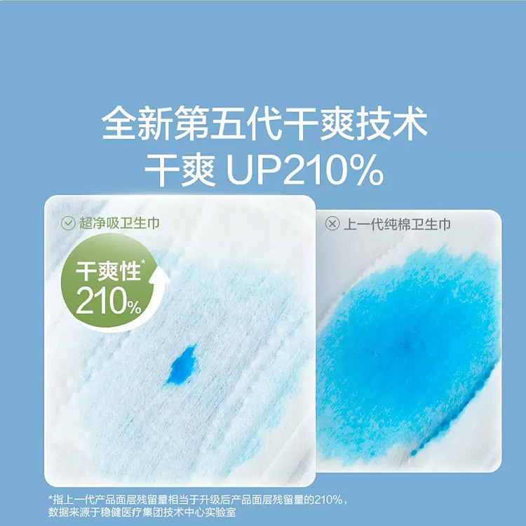 cotton-times-ness-princess-cotton-ultra-long-night-with-ultra-thin-420mm-5-pieces-pack-3