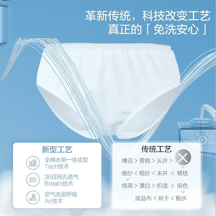 cotton-times-womens-disposable-panties-cotton-sterilization-suit-m-size-3-bags-applicable-hip-circumference-85-93cm-2