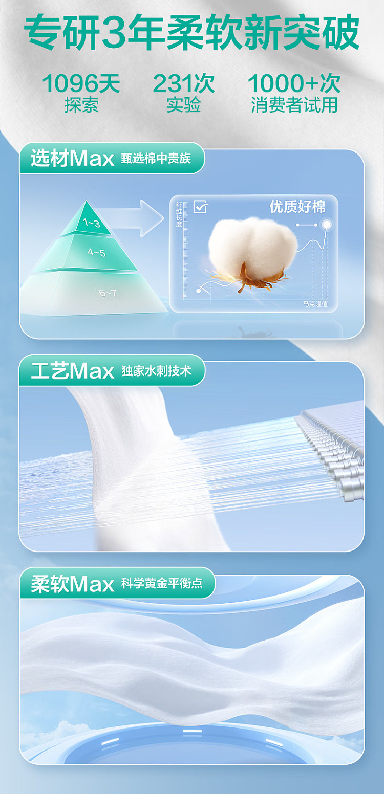 cotton-era-classic-100-cotton-soft-towel-plain-m-size-100-pieces-package-5