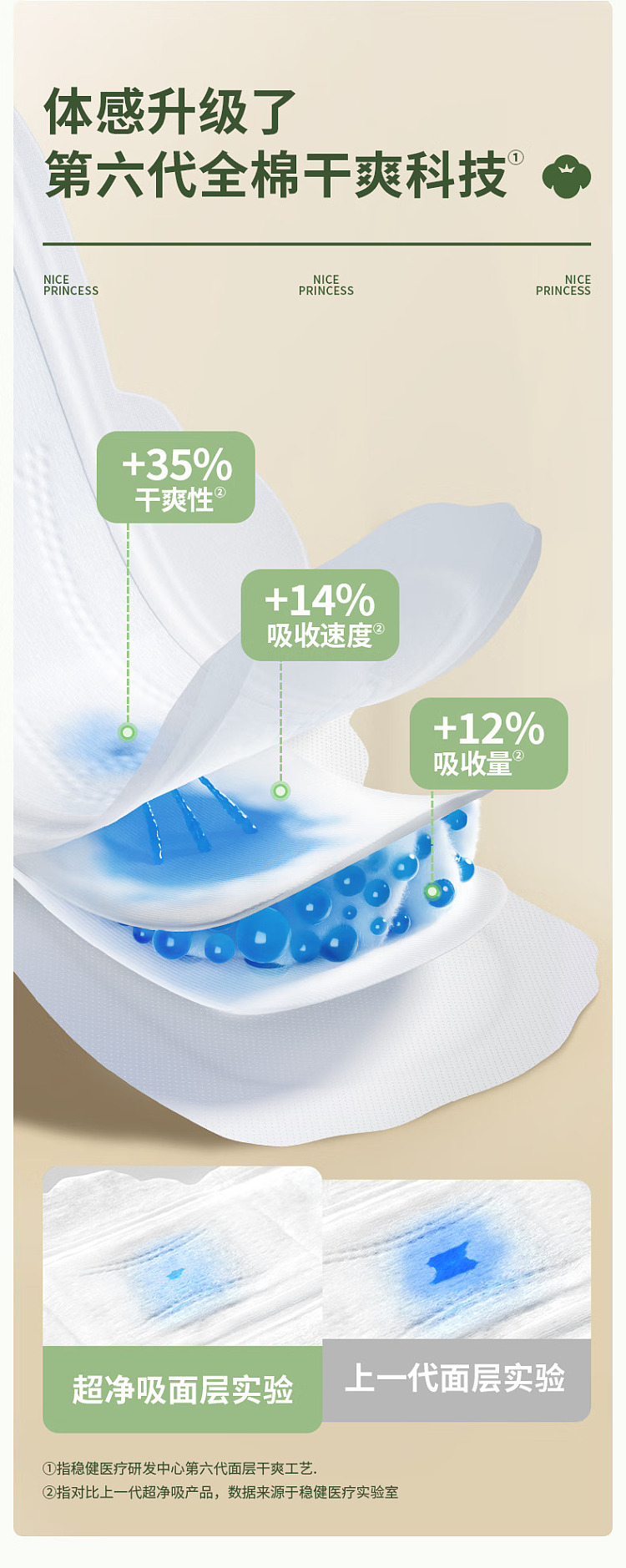 cotton-era-princess-ness-ultra-clean-absorbent-sanitary-napkin-ultra-long-night-420mm-3pcs-6
