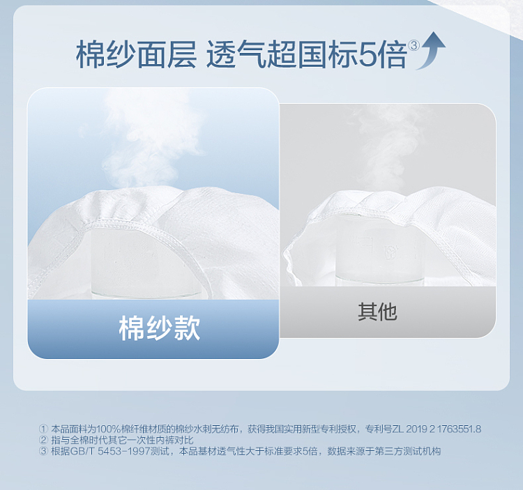 cotton-era-womens-daily-disposable-panties-sterilized-l-size-5-pieces-bag-5