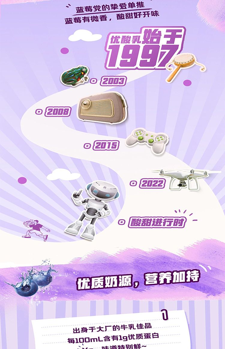 full-case-yili-yogurt-blueberry-flavor-250ml24-2