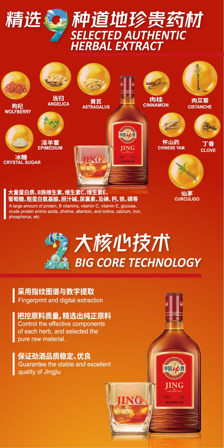jin-brand-china-power-wine-35-125ml-1