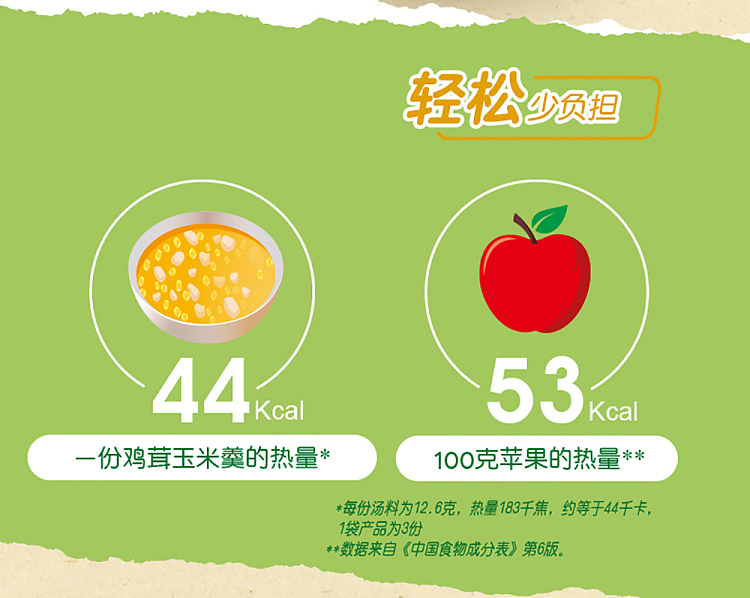 knorr-chicken-corn-soup-stock-38g-4