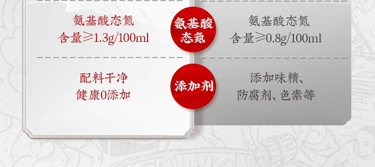 old-henghe-premium-double-sun-fresh-soy-sauce-500ml-14