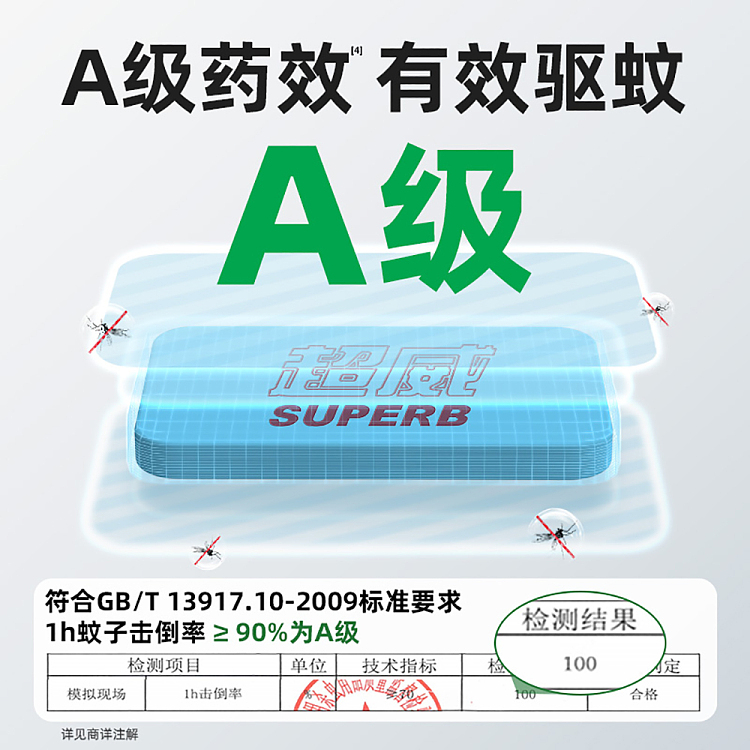 chaowei-aiqiu-electric-mosquito-tablet-60-tablets-with-inline-inserts-4