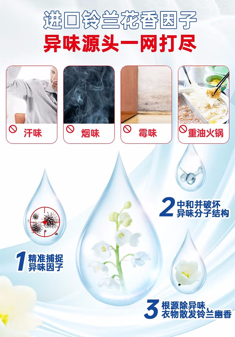 liberty-laundry-detergent-for-bacteria-and-stain-removal-1kg-4