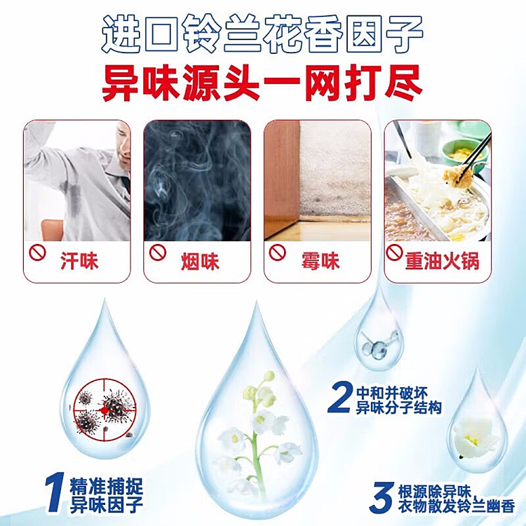 liberty-laundry-detergent-for-bacteria-and-stain-removal-1kg-5