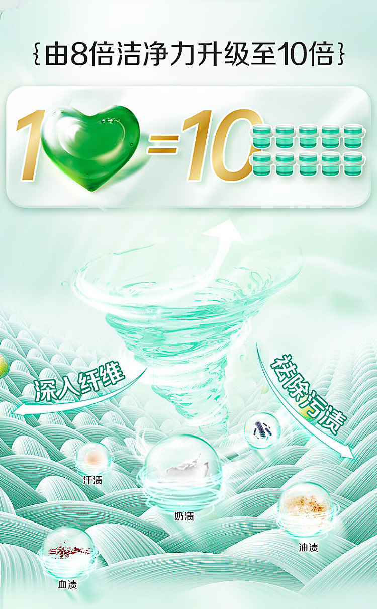 liberty-bacteria-remover-purifier-natural-laundry-gel-40pcs-320g-7