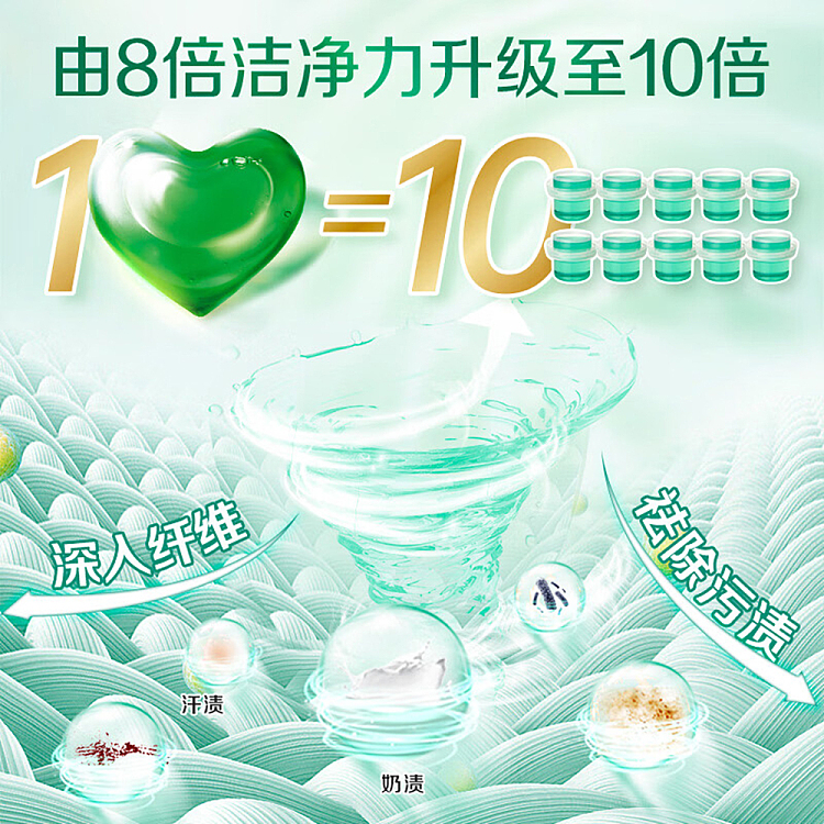 liberty-bacteria-remover-purifier-natural-laundry-gel-40pcs-320g-5