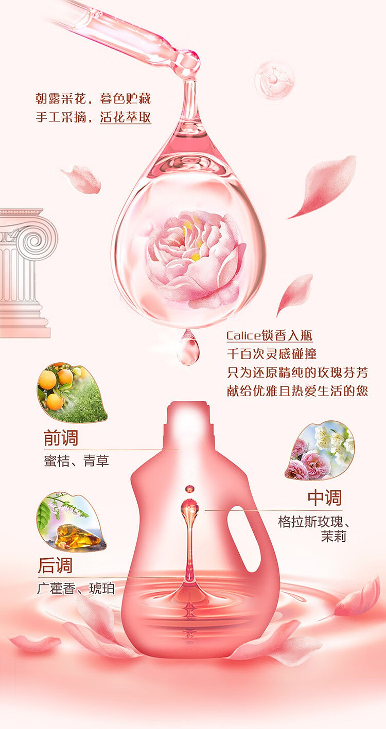 liberty-master-fragrance-natural-laundry-detergent-fantasy-grasse-rose-2l-5