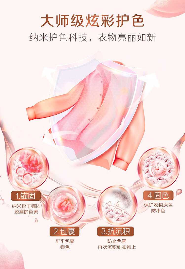 liberty-master-fragrance-natural-laundry-detergent-fantasy-grasse-rose-2l-8