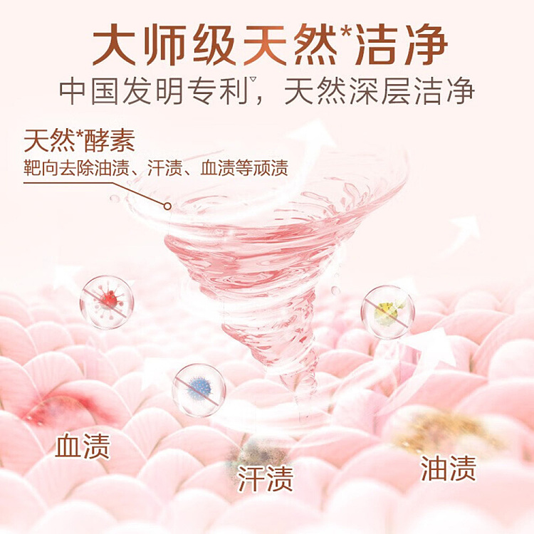 liberty-master-fragrance-natural-laundry-detergent-fantasy-grasse-rose-2l-3