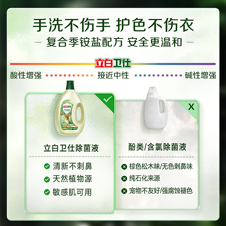 lipiodol-laundry-bacteria-remover-15l-3