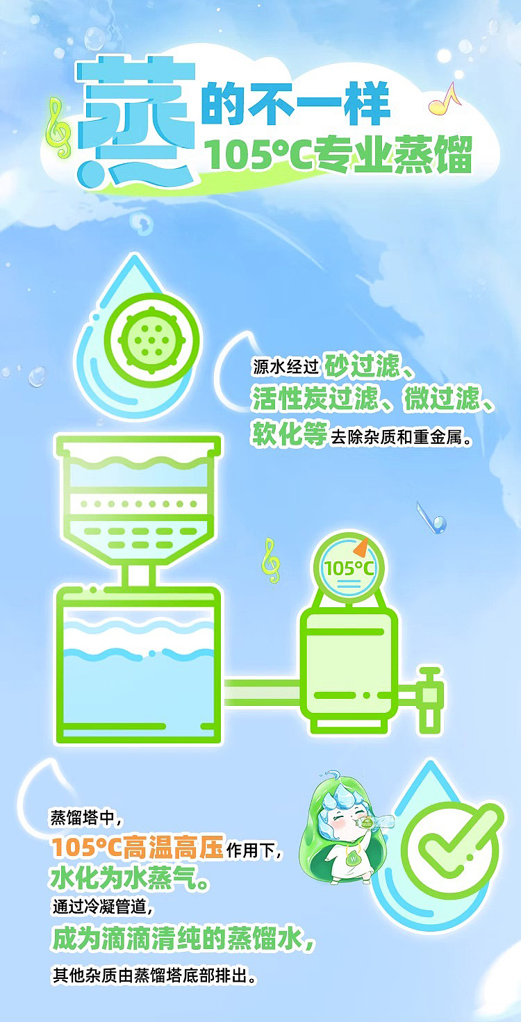 watsons-distilled-drinking-water-original-500ml-3