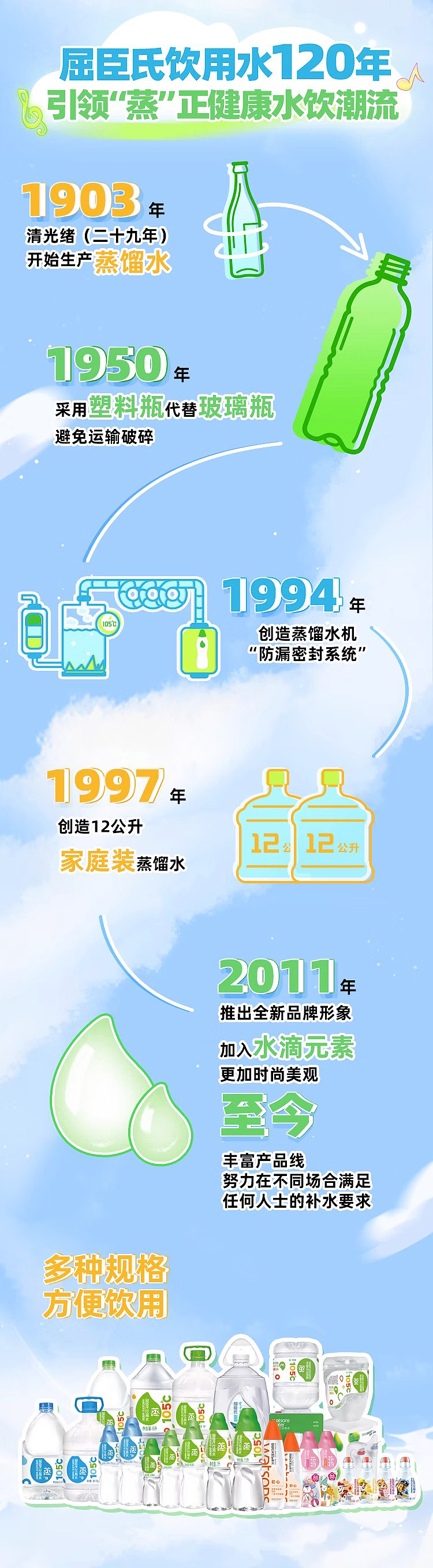 watsons-distilled-drinking-water-original-500ml-6