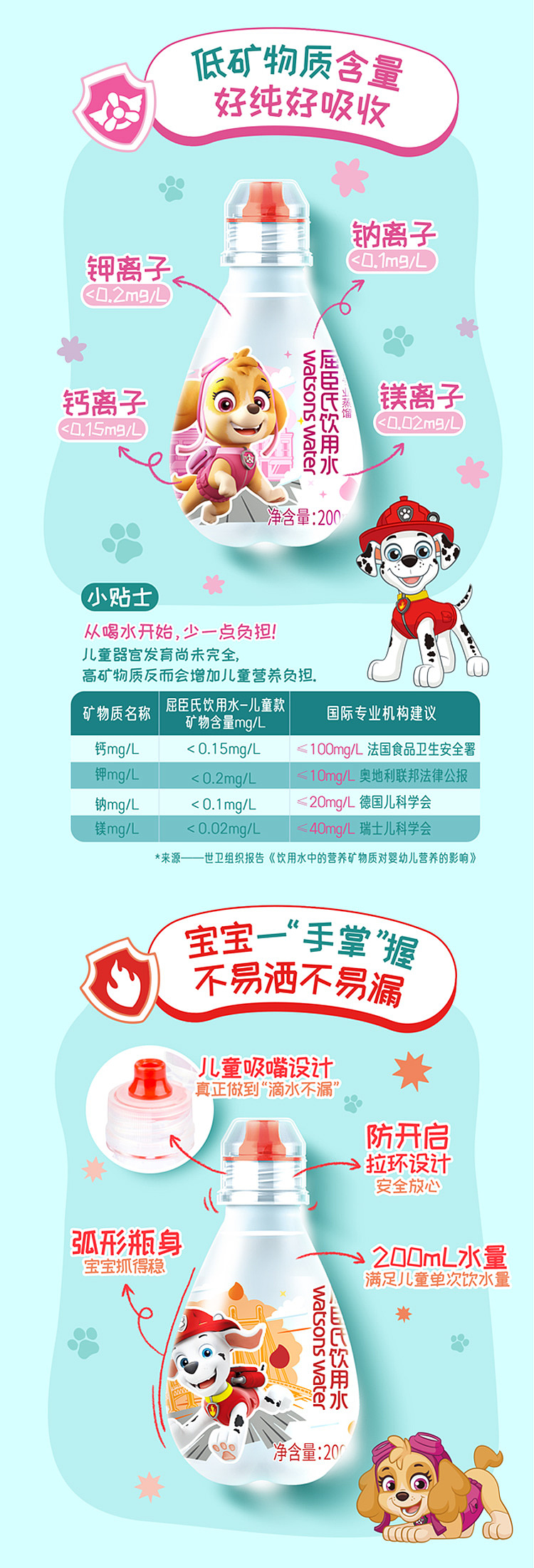 watsons-childrens-drinking-water-200ml-2
