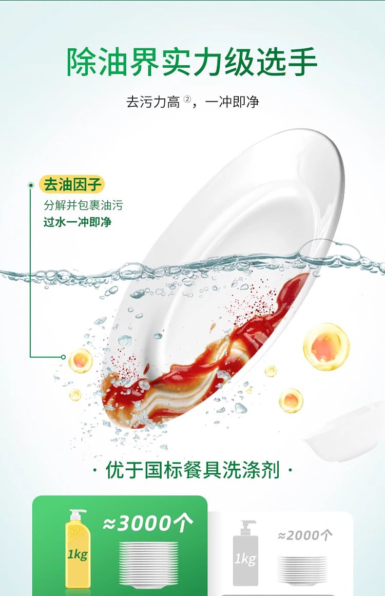 axe-axe-lemon-skin-friendly-dishwashing-liquid-1kg-6