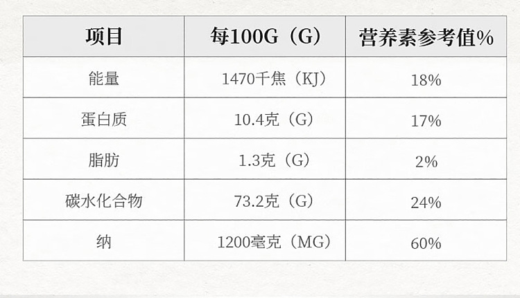 chunshi-carrot-fancy-noodles-1kg-9